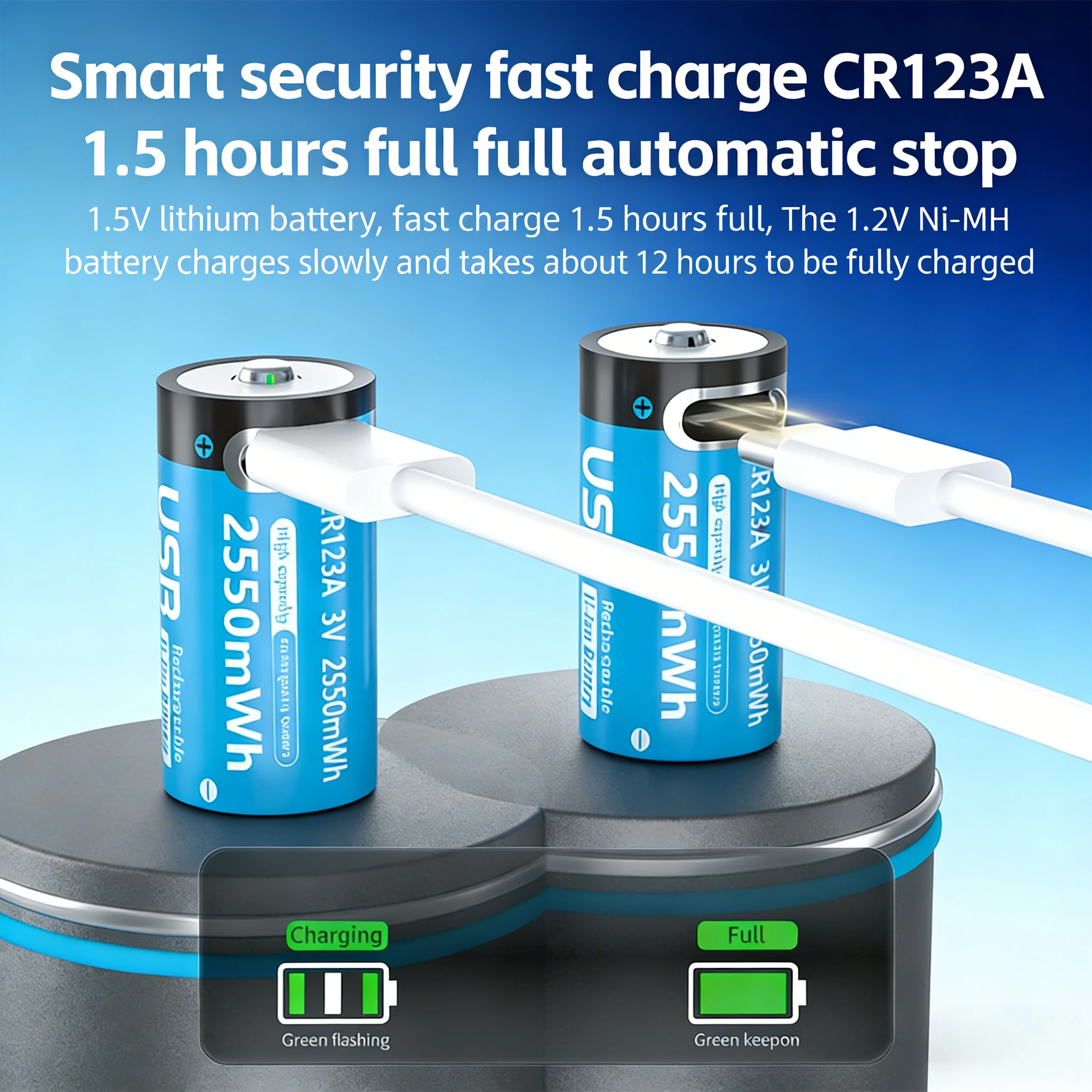 CR123A 3V 2500mWh Rechargeable Lithium Battery, Replacement Cell For Flashlight Digital Camera Home Security Alarm Device Outdoo