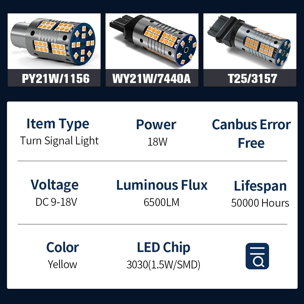 2pcs LED Turn Signal Light Lamp Blub Accessories Canbus For Mercedes Benz CLK Class C208 A208 1997 1998 1999 2000 2001 2002