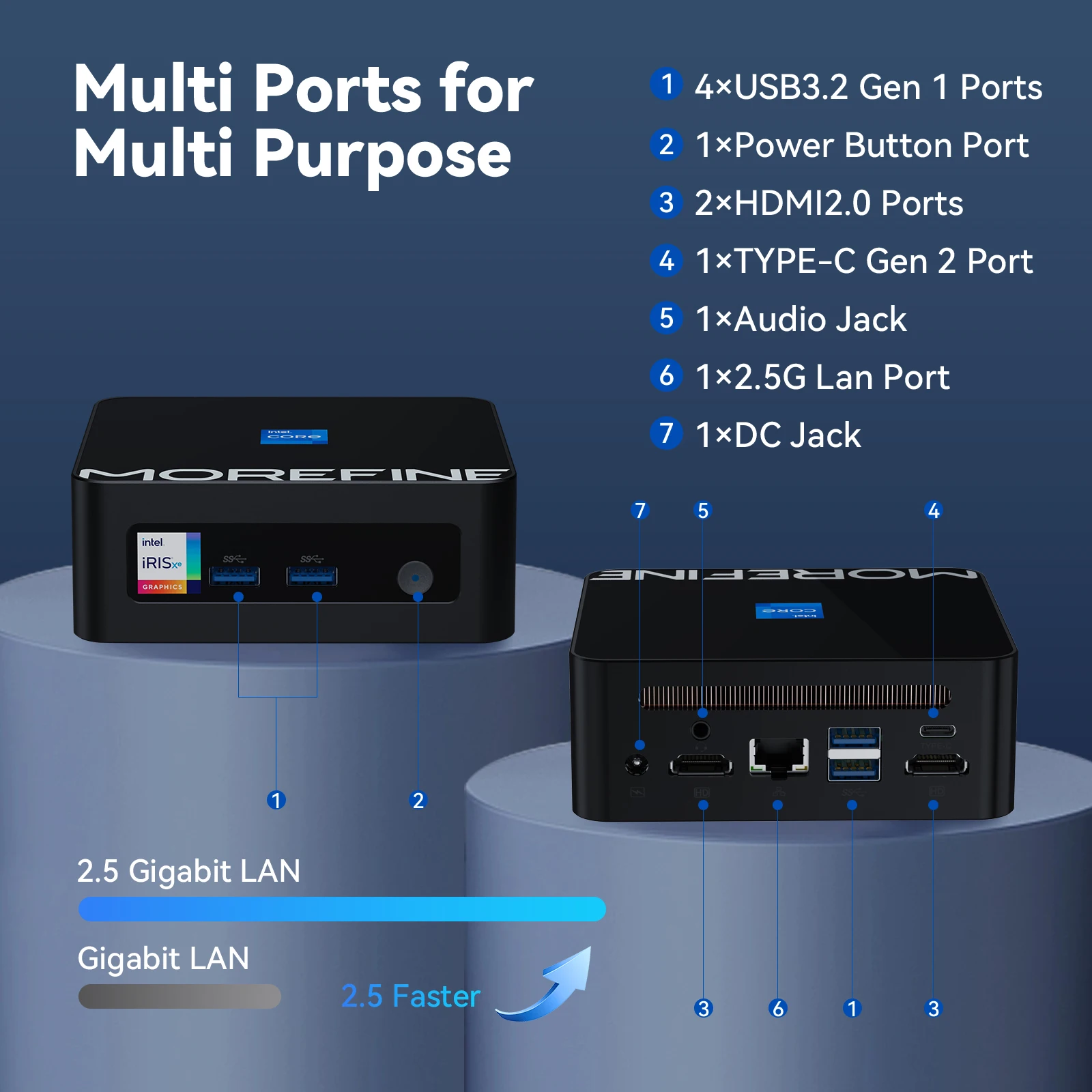 MOREFINE M9 Pro Mini PC con Core i7-13620H di 13a generazione 16G DDR4 RAM1TB PCIe4.0 NVME SSD Supporto per computer desktop Display schermo 4K