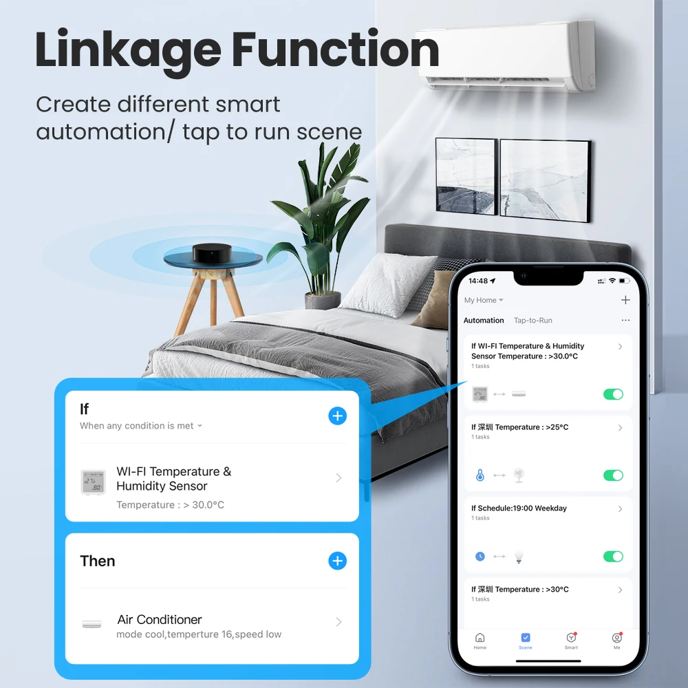 1/2PCS Ir Remote Control Infrared Work With Home Tuya Wifi Alexa Remote Control Smart Home Remote Controller