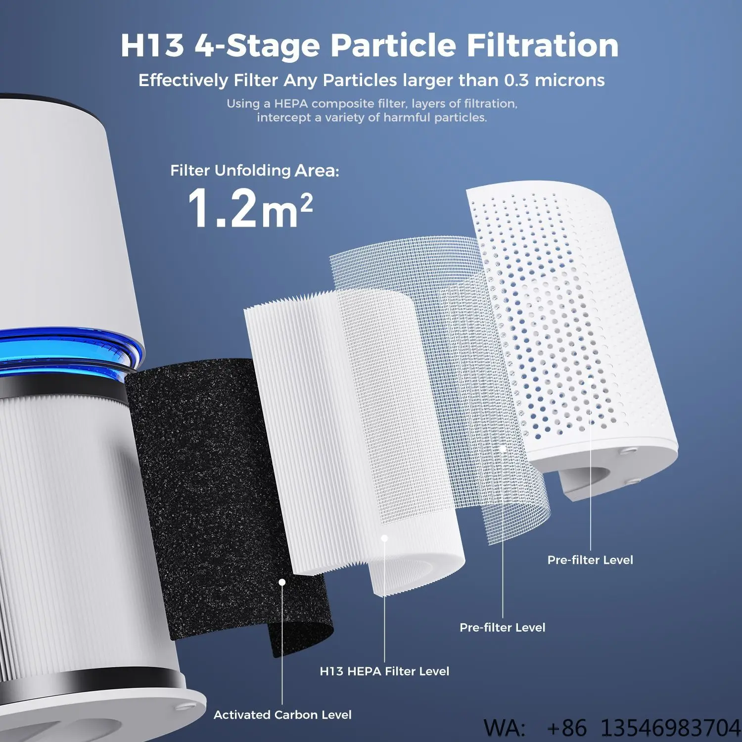 Air Purifier for Home Large Room up to 1095 Sq.Ft HEPA Air Cleaner Impressive Filtration Removes Dust Pet Dander RoHS Certified