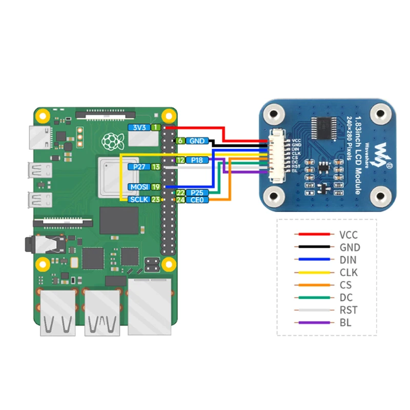 Módulo de pantalla Lcd de 1,83 pulgadas, con esquinas redondeadas Panel Ips, resolución de 240x280, interfaz Spi, pantalla Lcd a Color 65k