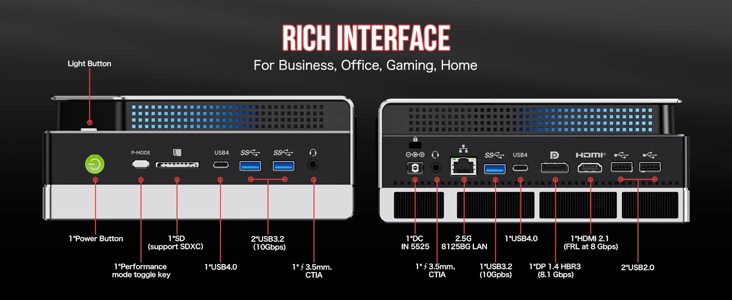 GMKtec EVO-X2 AMD R AI Max+ 395 Mini PC 16-core 32-thread 64GB LPDDR5X 1TB SSD Gaming Computer PC with AMD XDNA 2 NPU Mini PC