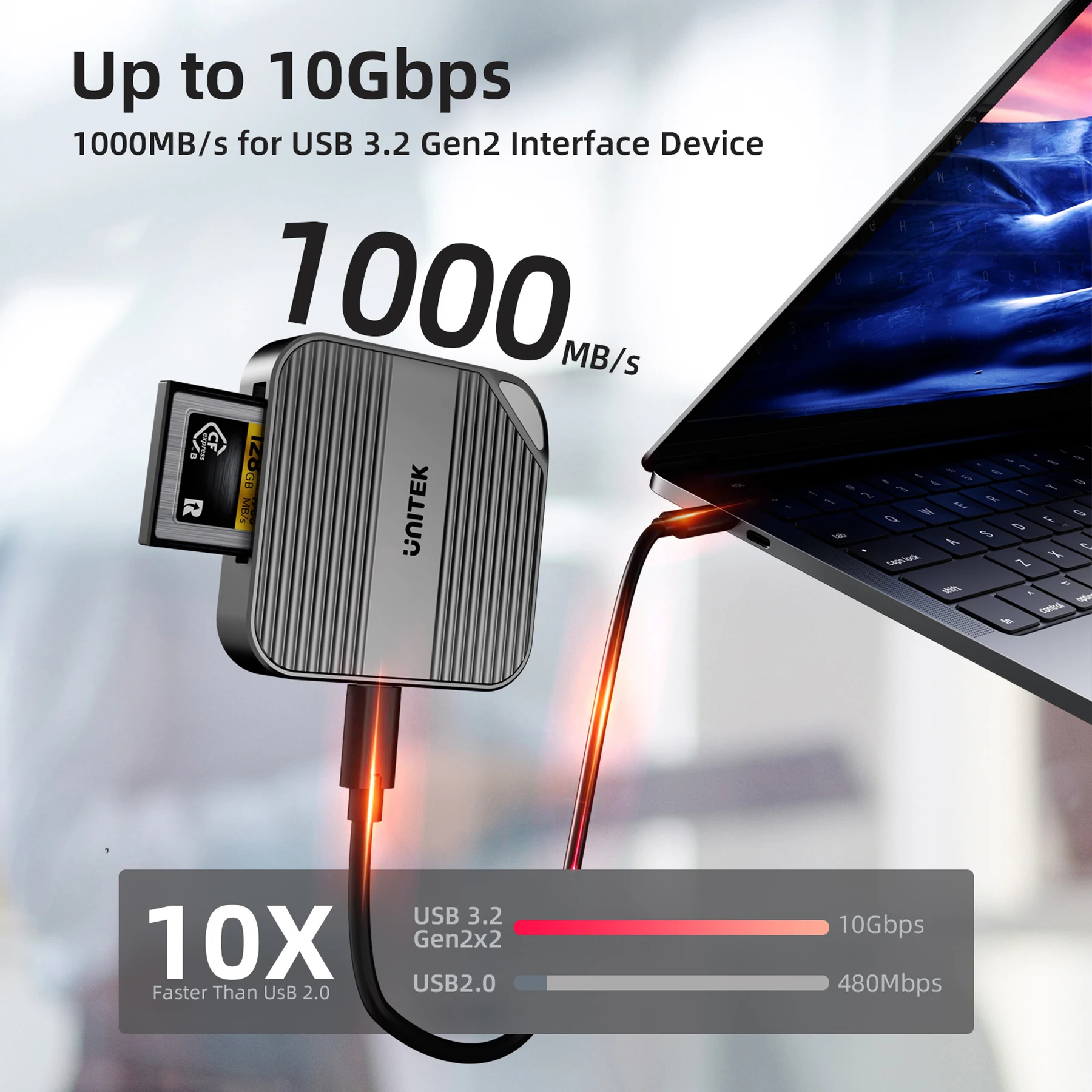 Leitor de cartão USB 10Gbps Tipo C para CFexpress Tipo B com PD3.0 100W Adaptador magnético Magsafe de carregamento rápido para iPhone 17 Pro Max