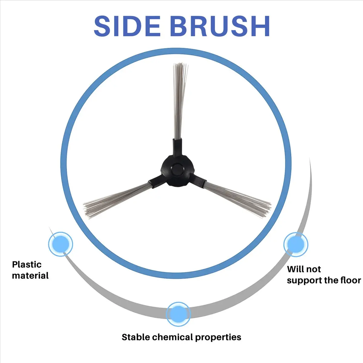 #18E Vacuum Cleaner Side Brush for Midea I2 VCR03 Robot Vacuum Cleaner,for Midea i2 VCR03,(Black)