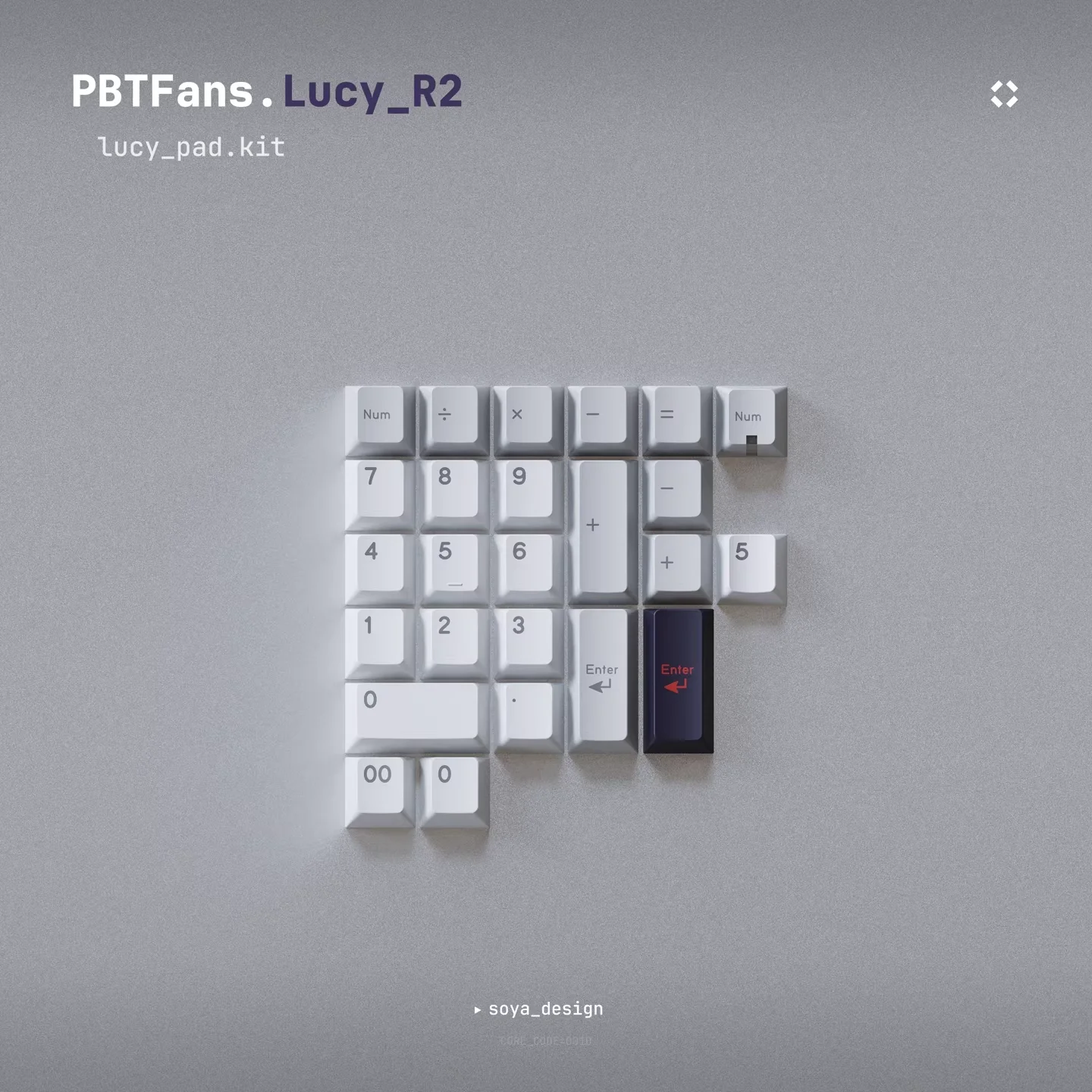 PBTfans Lucy R2 Keycaps Set Custom PBT Sublimation ABS Cherry