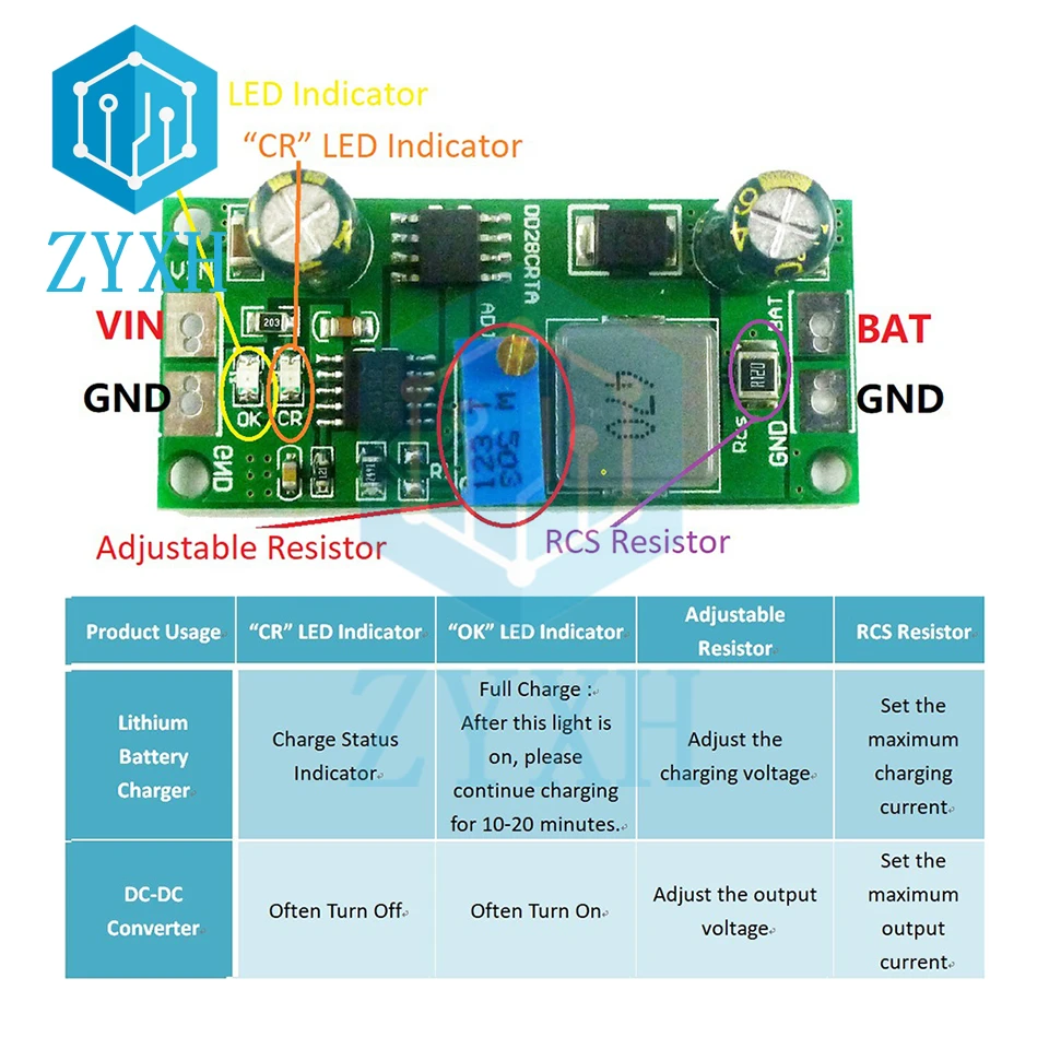 1A 3.7 przeciwko 3.8V 7.4V 11.1V 14.8V 18.5V li-ion LiFePO4 moduł ładowarki do akumulatorów DC-DC przetwornica 6.6-25V do 1.2-23V wskaźnik Led