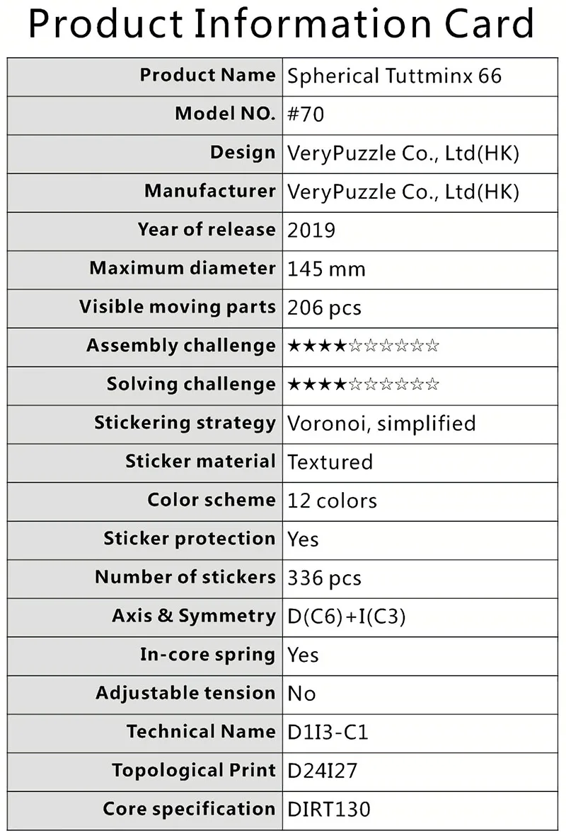 VeryPuzzle Football 66 Cube 32 Axis Black Sticker Shaped Sphere Five Magic Children Puzzle Toys Burn Brain