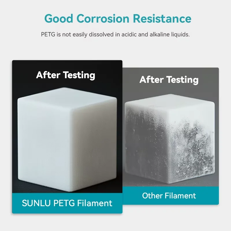 SUNLU 1KG PETG /Clear 3D Printer Filament 1.75mm 1000g Spool (2.2lbs) Neatly Arranged No Knot Filament Fit Most FDM Printer