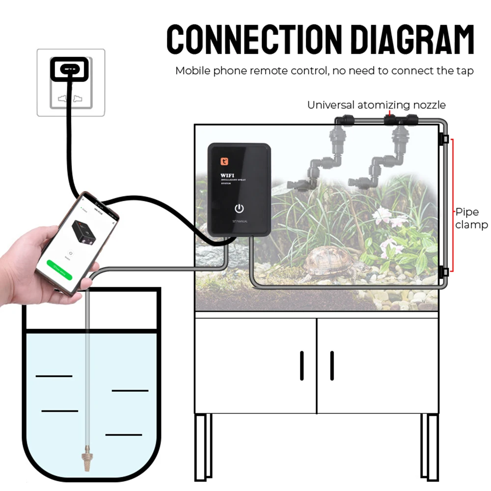 Automatic Mist Rainforest Timing Spray System Kit Intelligent Reptile Spray Humidifier Irrigation Timer WiFi APP Control