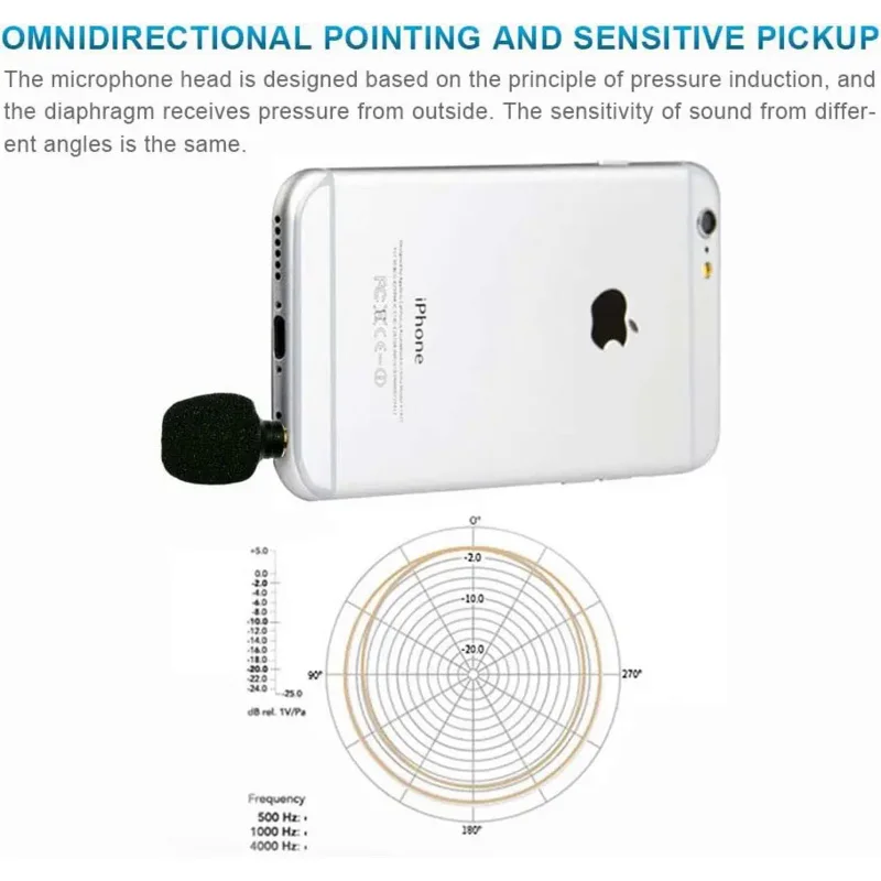 CANFON-ميكروفون مكثف صغير لأجهزة iOS ، حساسية عالية ، مثالية للبودكاست ، يوتيوب ، فيس بوك