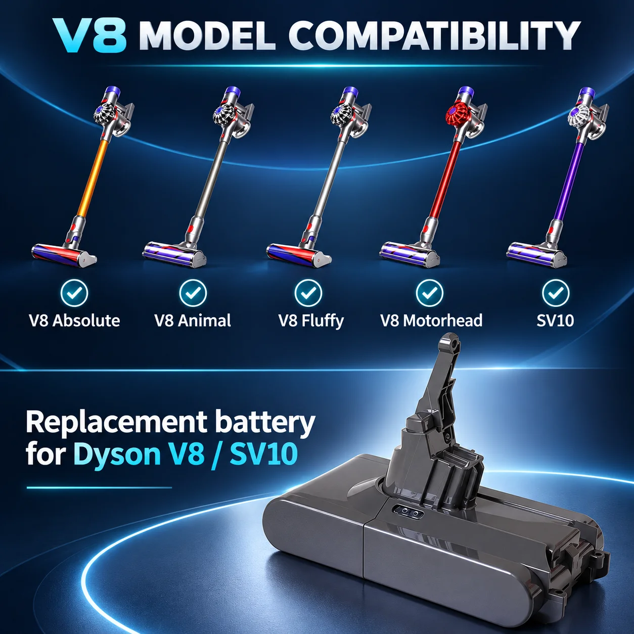 V8 Cordless Vacuum Cleaners Battery Replacement For Dyson V8 Battery SV10 SV25 , For Dyson V8 Animal Absolute Motorhead Fluffy