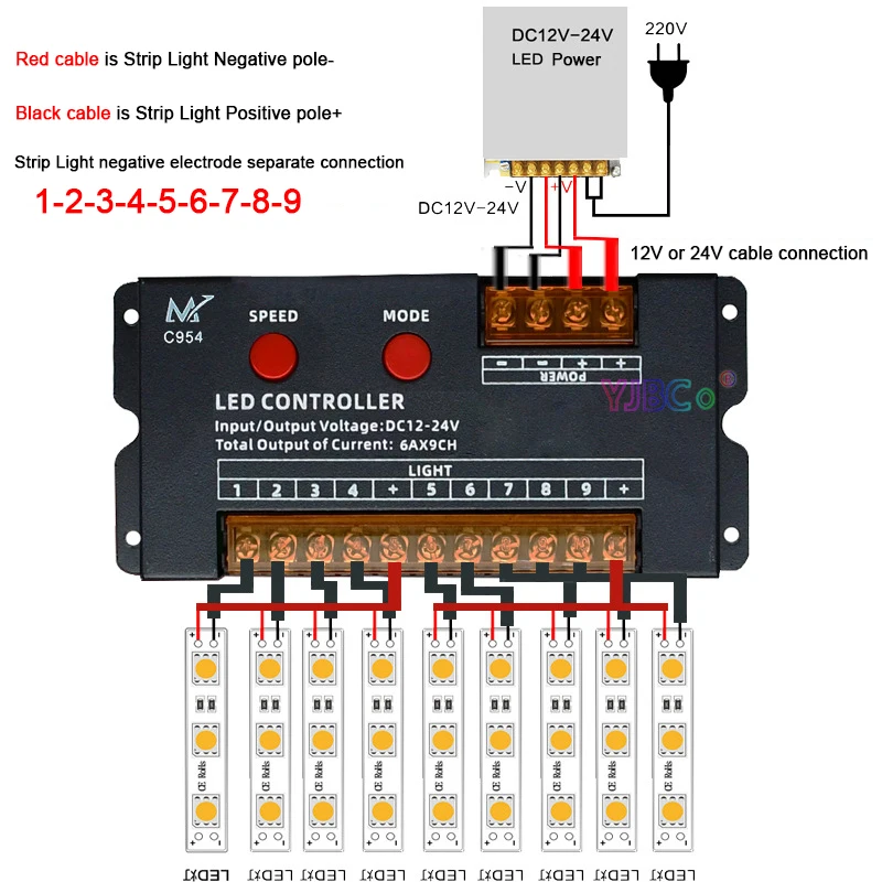 DC 12V 24V 4CH 9CH oddzielny pasek led kontroler światła wyskakuje z rozbłyskiem rozbłysku konia świecące słowo pudełko z lampą przełącznik