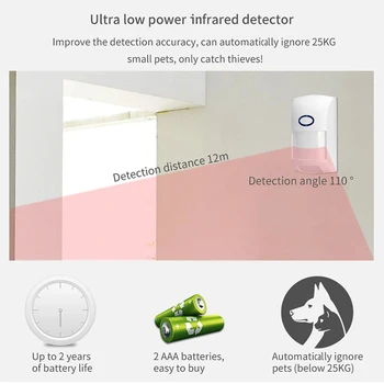 CS118 WiFi+GSM+GPRS 3 IN 1 Network Intelligent Home Alarm System Tuya APP Remote Control 433MHz Home Secure Door Bell Smart Aler 5