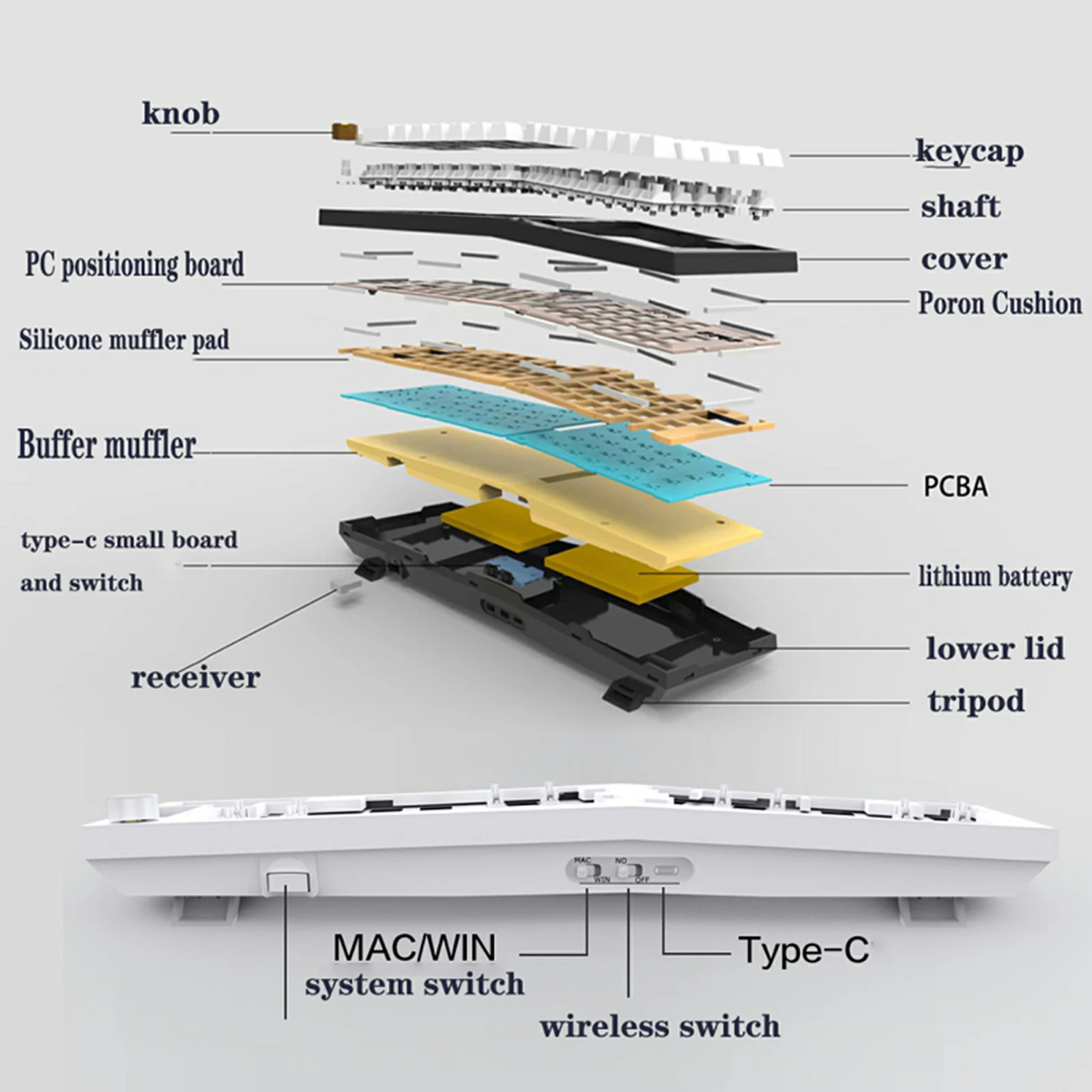 FEKER-Teclado mecánico con cable USB Alice 80, dispositivo de intercambio en caliente, ergonómico, para ordenador portátil, PC, 68 teclas