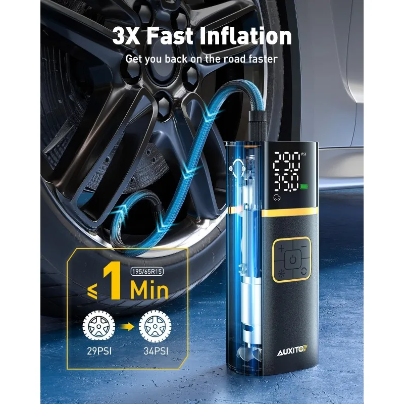 ire Inflator Portable Air Compressor 150PSI Air Pump for Car Tires with Digital Pressure Gauge, Rechargeable Battery,