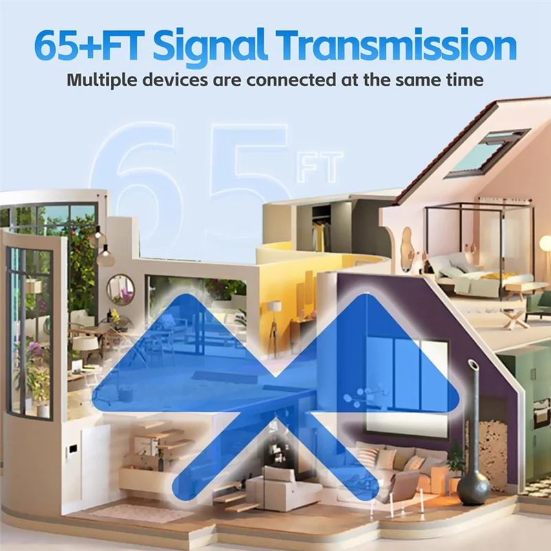 Bluetooth Adapter,USB Bluetooth 5.3 Dongle Portable Bluetooth Receiver For Mouse/Keyboard/Speakers/Headphones/Printer-T44C