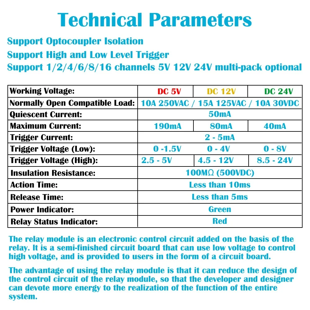 Relay Module 1 2 4 6 8 Channel 5V 12V 24V Relay Module Board with Optocoupler Support High and Low Level Trigger for Arduino