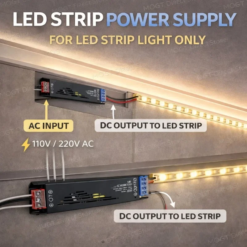 DC Power Supply Unit 12V 24V 60W 100W 200W 300W 400W 110V 220V 230V AC to 12 24 Volt DC LED Strip Driver Lighting Transformer