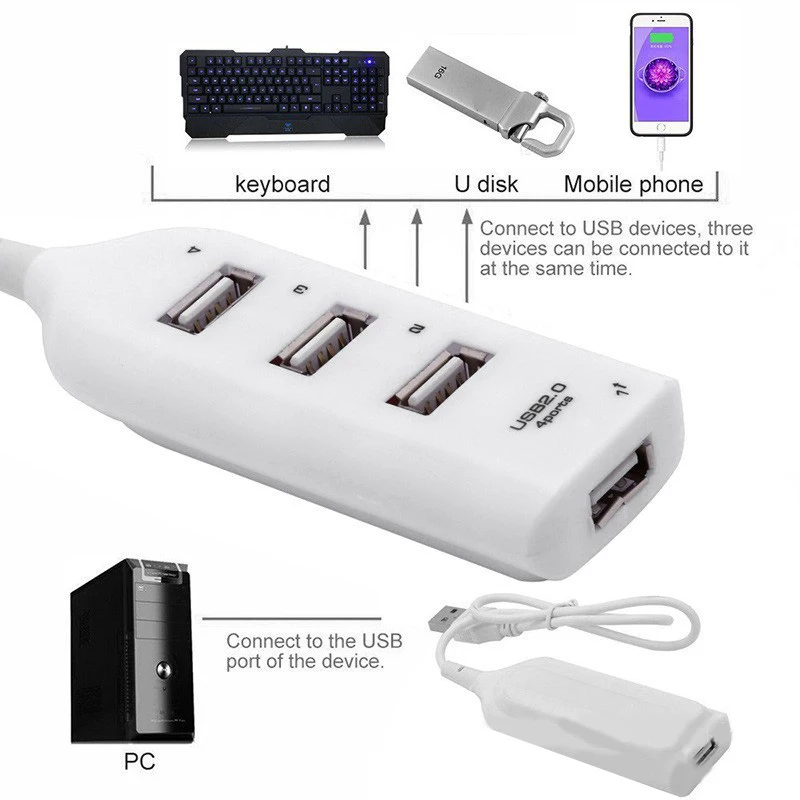 4 Port High Speed USB Hub With Cable Mini USB Splitter Hub Usb 2.0 Hub Portable Adapter Universal For Laptop Notebook