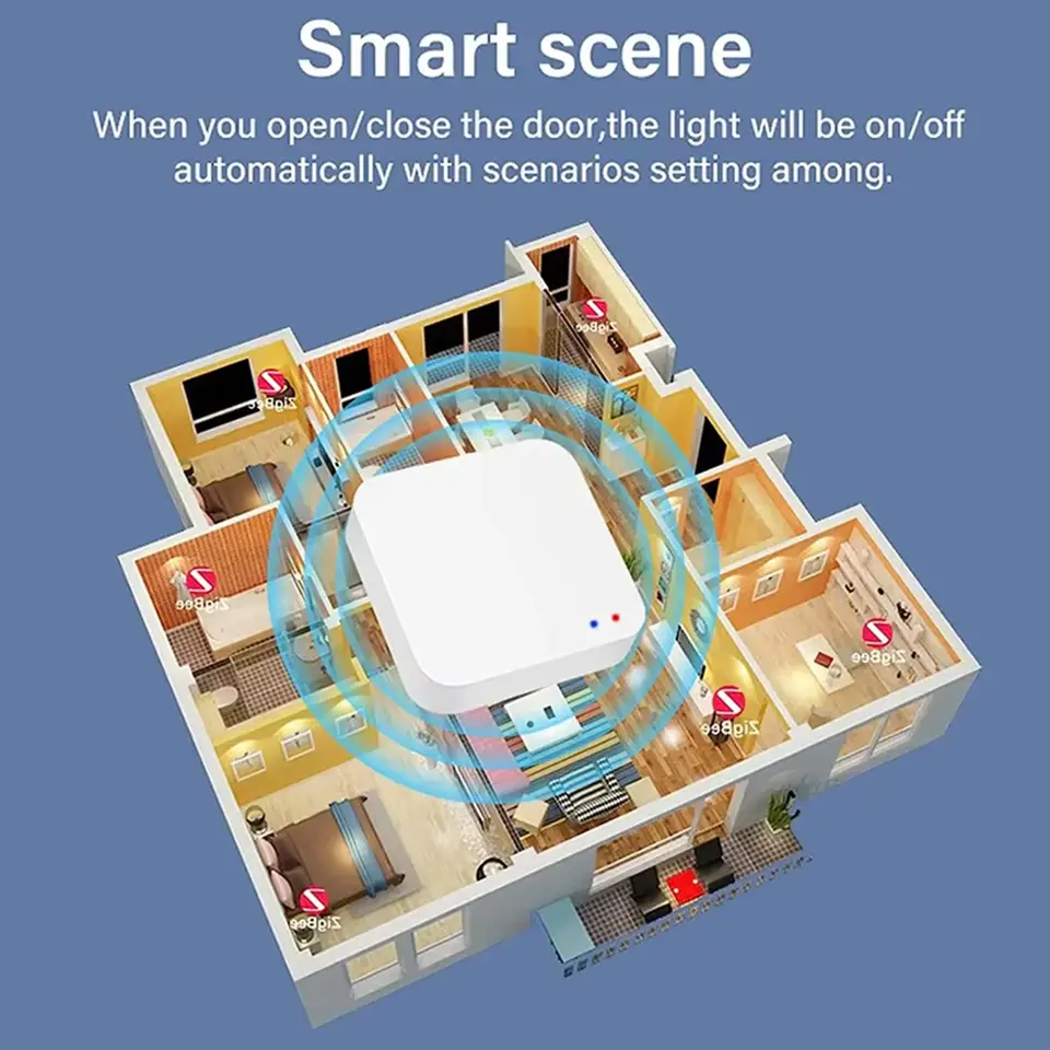 مركز بوابة Tuya Zigbee 3.0 جسر لاسلكي للمنزل الذكي جهاز أتمتة بتحكم عن بعد عبر تطبيق Smart Life يعمل مع Alexa وGoogle - 5