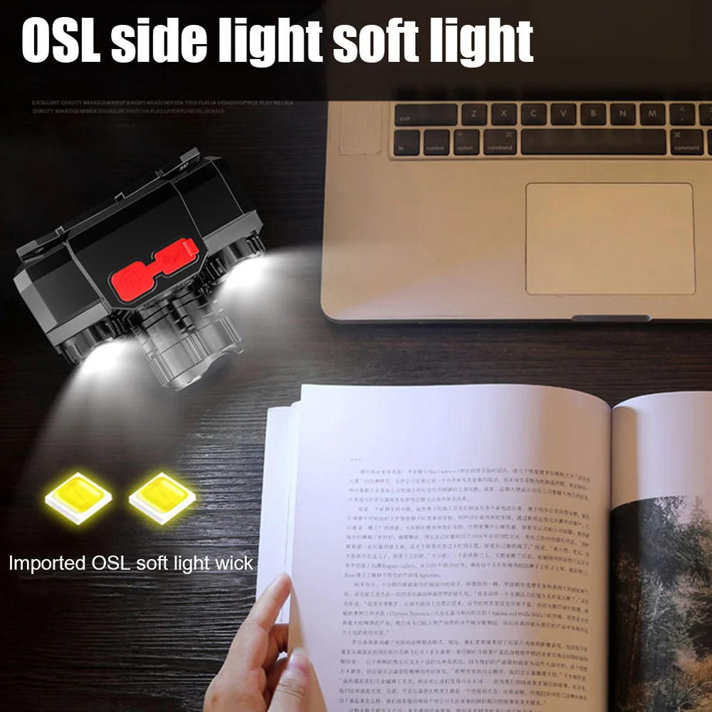 LED Headlamp Outdoor Lighting Cob Mini USB Rechargeable Head-mounted Lamp Glare Miner Lamp Small Head Lamp