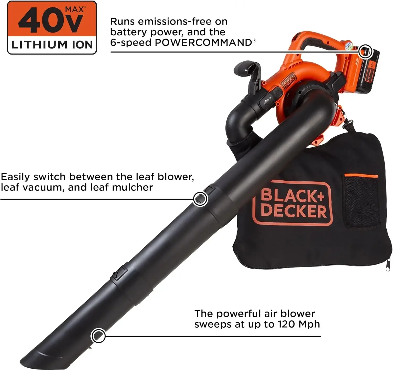 40V Cordless Leaf Blower Kit, 120 mph Air Speed, 6-Speed Dial, Built-In Scraper, With Collection Bag, Battery and C