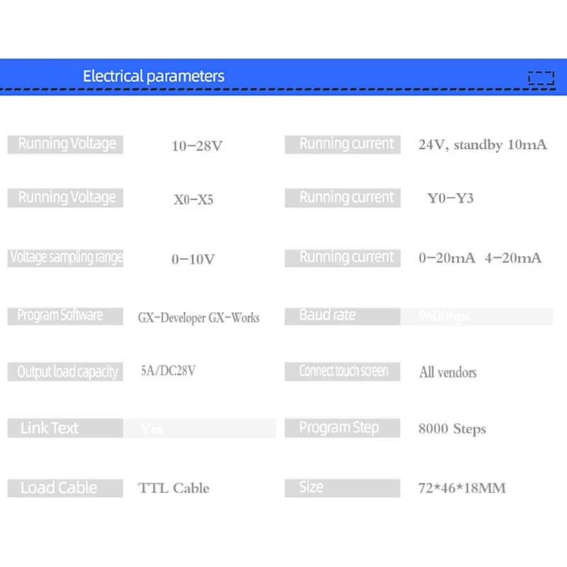 PLC คณะกรรมการควบคุมอุตสาหกรรม FX1N-10MR รีเลย์โมดูลโมดูลหน่วงเวลา