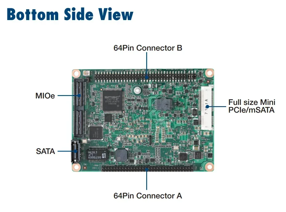 Advantech MIO-3360  Pentium N4200 X86 Industrial Pico-ITX SBC Linux Single Board Computer