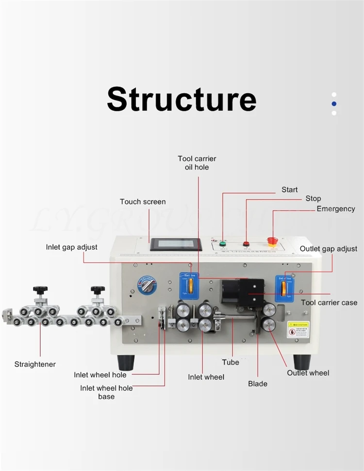 LY 906 Full Automatic Sheath Wires Stripping Machine 6 Wheels Head 0.1-250mm Tail 0.1-70mm Optional Protect Crystal Case