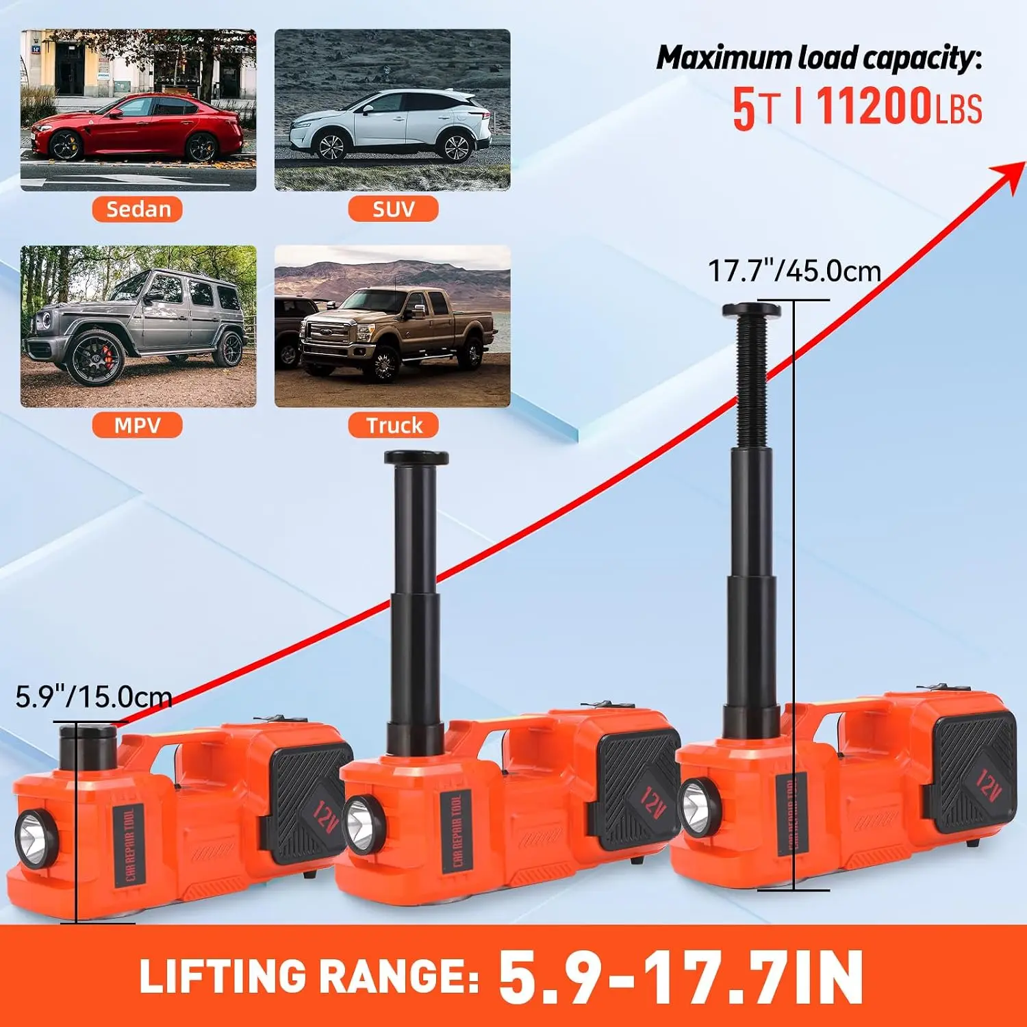 Electric Hydraulic Car Jack Kit 5T Impact Wrench Tire Inflator Pump | 12V Jack for SUV Sedans Tire Change with LED Light 17.7