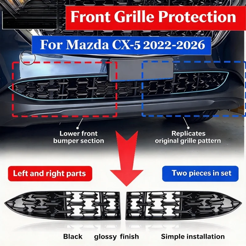 For Mazda CX-5 2022-2026 Car Modification: Radiator Dust Screen – 2 PCS