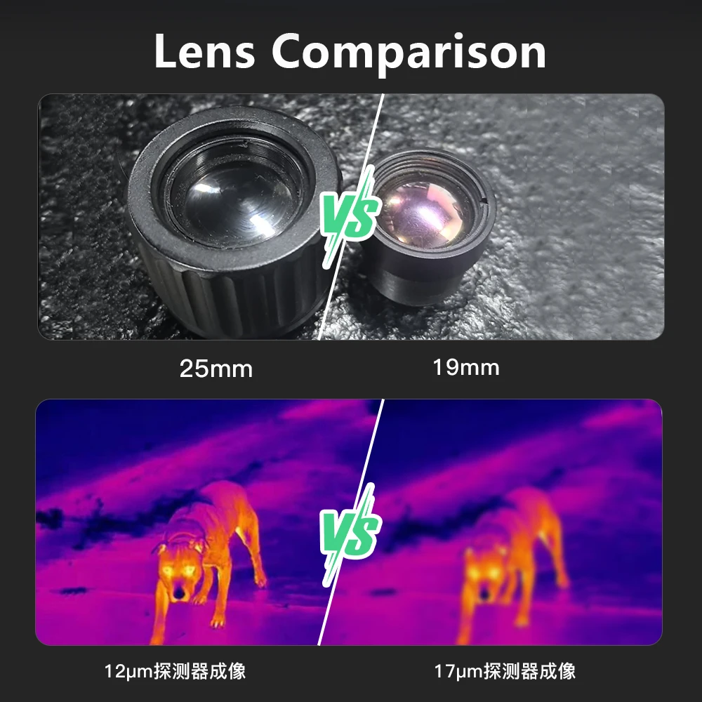 384 4-inch large screen 12um detector 25mm large lens High-order electronic compass high resolutio PhaidonThermal lmaging