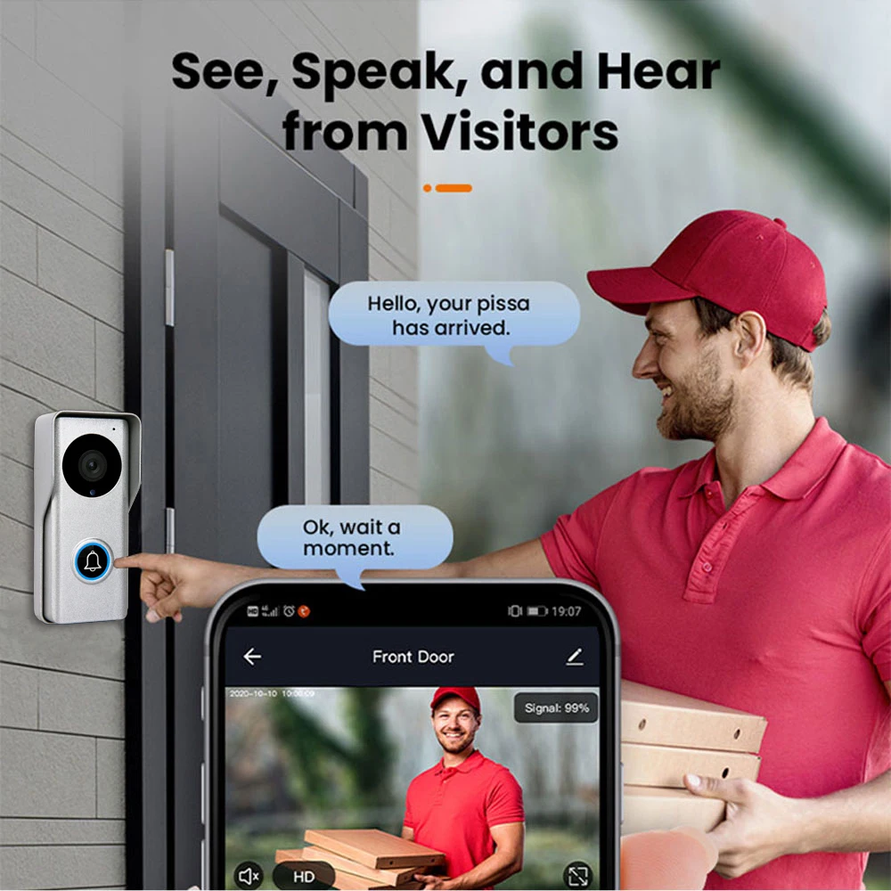 Tuya App WIFI and POE IP Video Door Phone System Sets Smart Home Doorphone Camera 1080P with Monitors for Villa Apartment Office