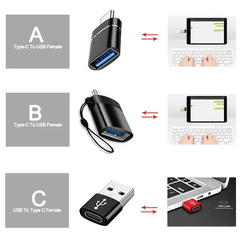 C Interface: The Ultimate Guide to Type C to USB 3.0 OTG Adapters for Modern Devices