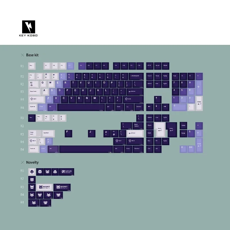 

Kkb Artlife художественные градиентные фиолетовые двухцветные клавиши с АБС-материалом базовые 152 клавиши Новые 15 шт. индивидуальные клавиатуры колпачки