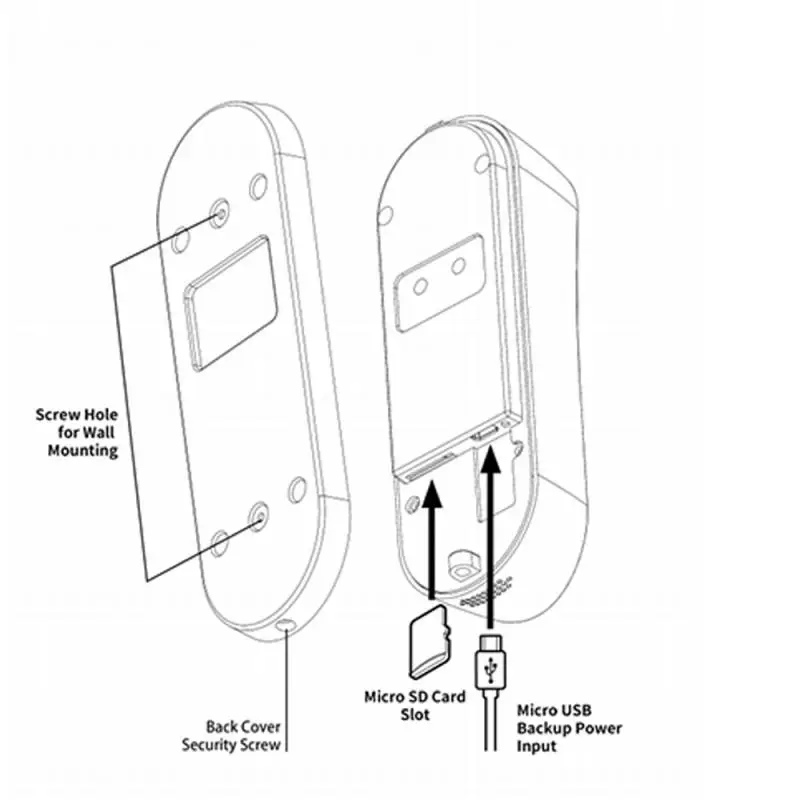 Bel pintu WiFi Selamat Datang bel pintu nirkabel cerdas IP66 pengendali jarak jauh tahan air US EU UK Plug pemantauan daya rendah bel pintu pintar