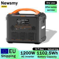 Newsmy S1210 Portable Power Station 1200W Solar Generator 1102.5Wh LMFP Battery Home Backup Outdoor Camping Mobile power