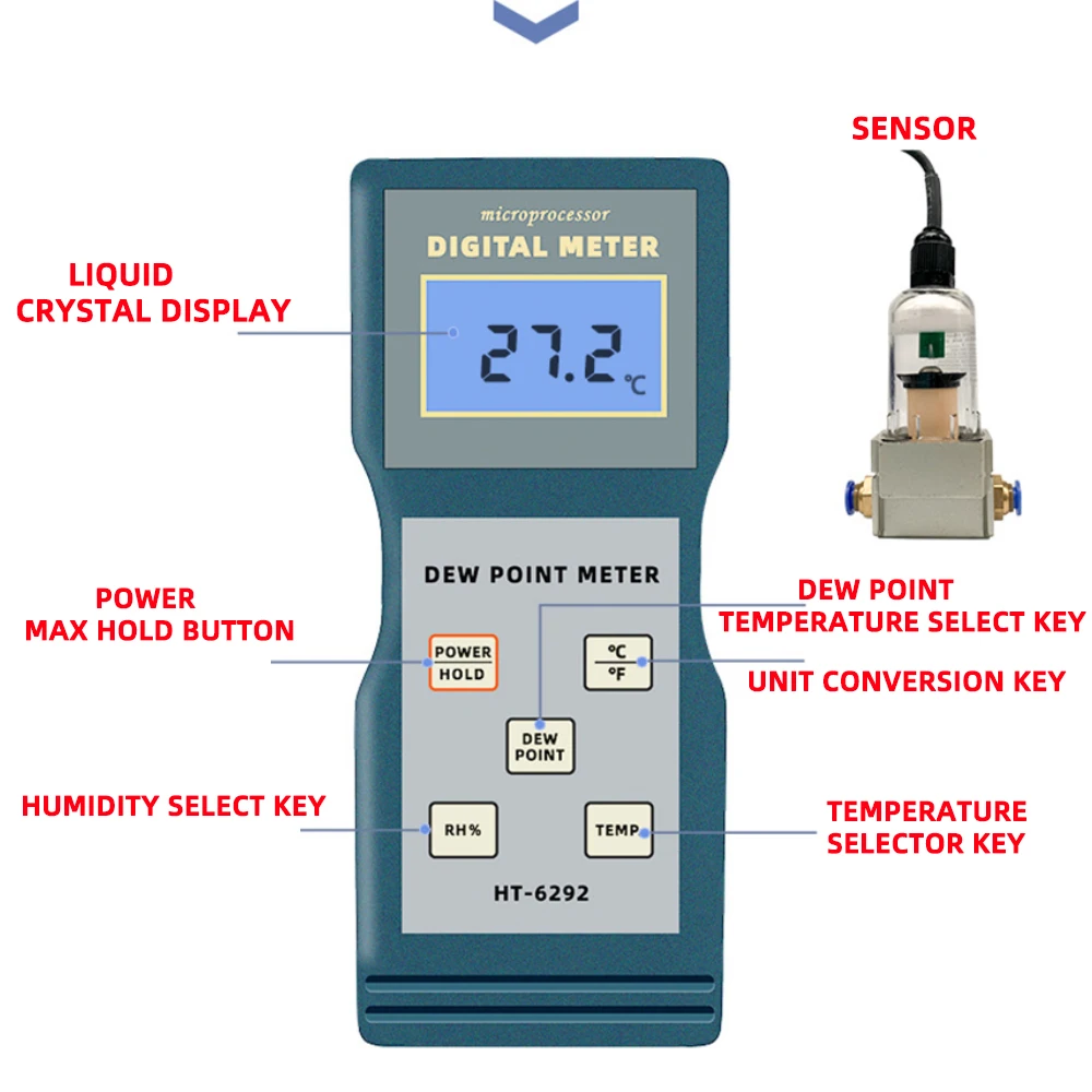 Digital Dewpoint Meter HT-6292 Compressed Air Dewpoint Meter 0.1%RH 0.1ºC Indoor Environment Temperature and Humidity Meter