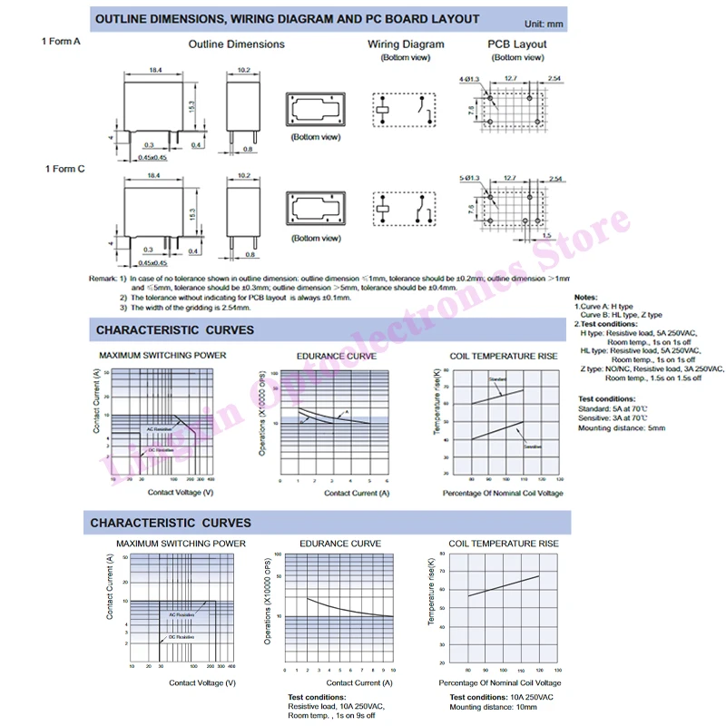 10 teile/los dc 5v 12v 24v relais jzc/hf32f-005/012/024vdc-hs3 zs3 hs 3a 5a 8a 10a 250vac 4pin 5pin JZC32F-012-HS3 HF32F-024-ZS3