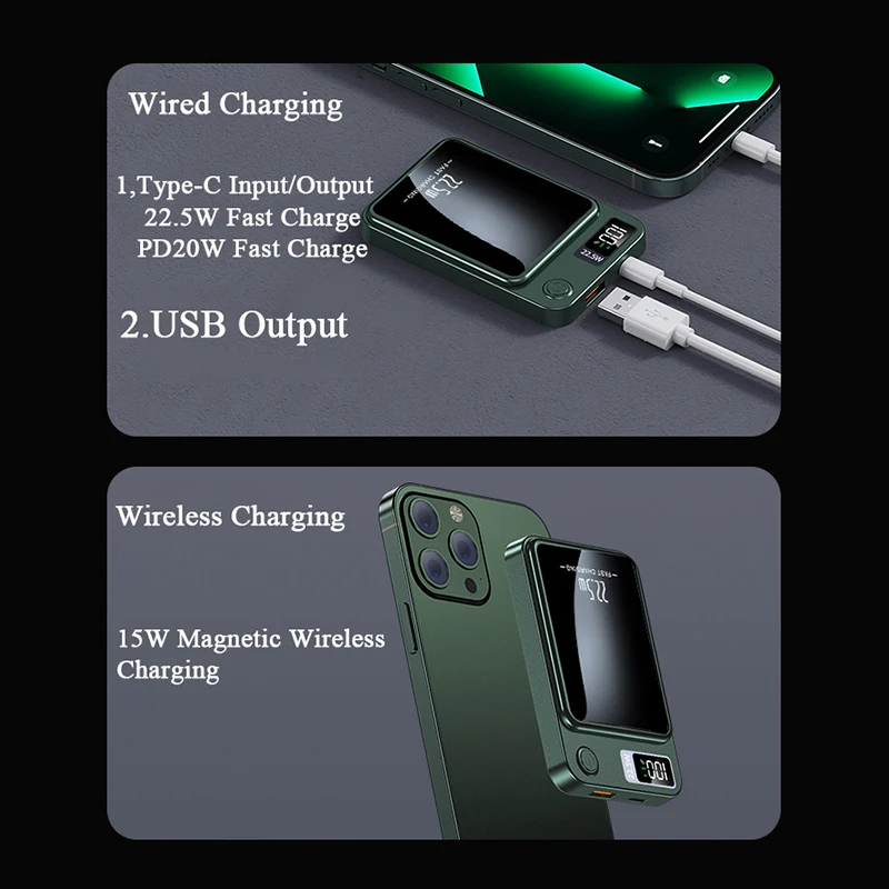 เสี่ยวมี่ 100000 mAh Wireless Magnetic Power Bank Super Fast CHARGING ความจุพิเศษดิจิตอลภายนอกแบตเตอรี่ Power Bank สําหรับ iPhone