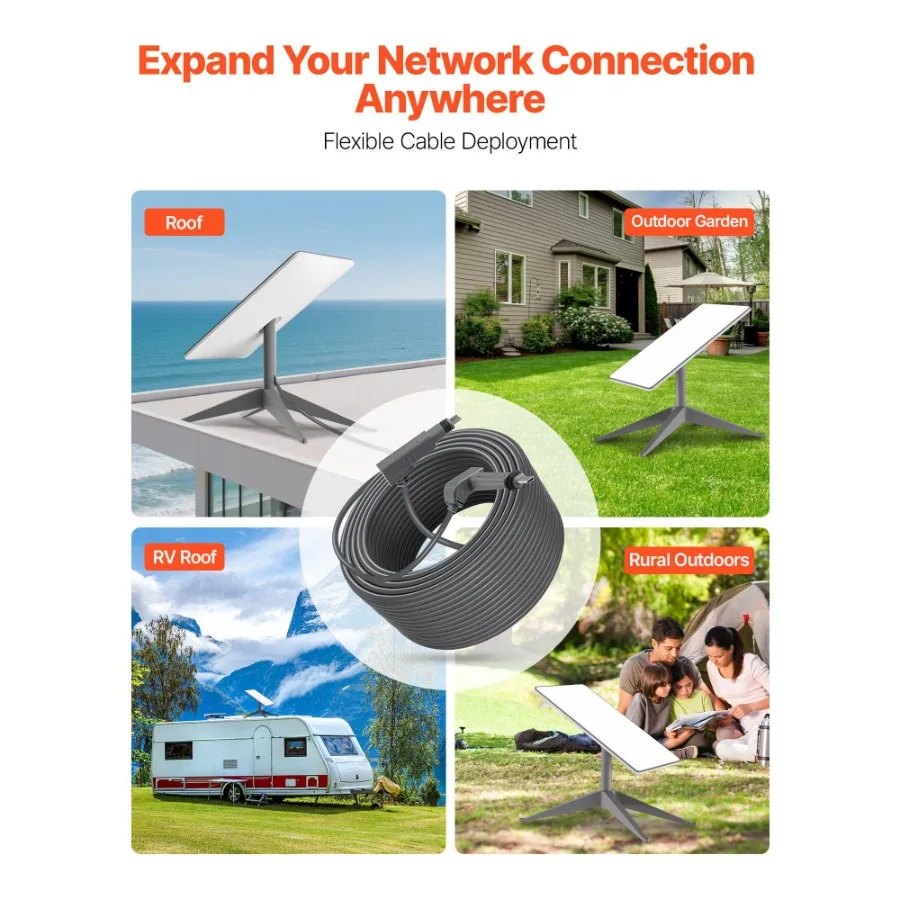 كابل تمديد Starlink Gen 2 بطول 75 قدمًا للجيل القياسي 2 1200 ميجاهرت في الثانية #6