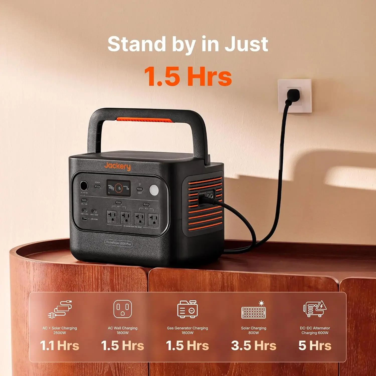 HomePower 2000 Plus v2 Power Station, 2048Wh, 2400W AC Output, Customized