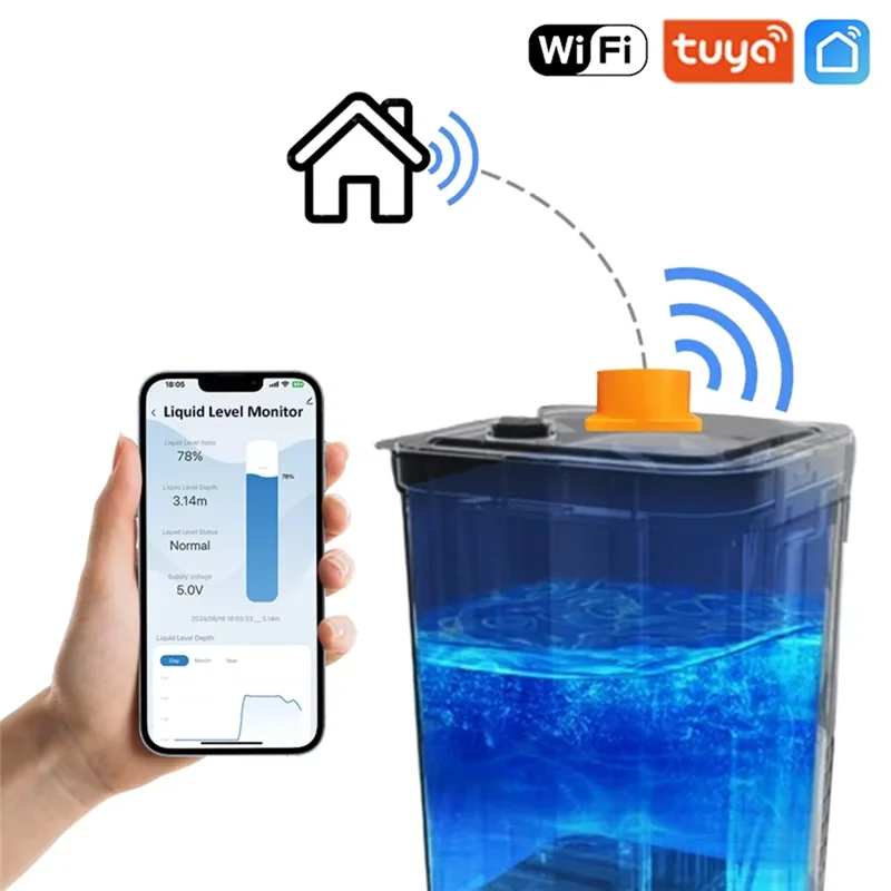 

A88E-ME201W Remote Tank Level Detection Smartphone Full Water Alarm System Controller For Water Level Sensor EU Plug