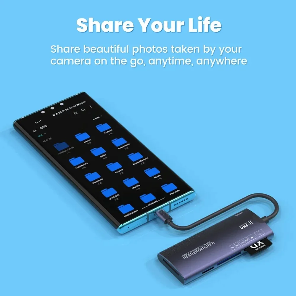 6 in 1 USB2.0/TYPE-C Multifunctional Reader SD/TF/XD/CF/M2 Memory Card Adapter For Cameras Computers High-speed Data Transfer