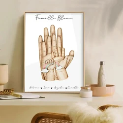 Cá Tính Tùy Chỉnh Họ Tay Poster Tên Canvas Tranh Nghệ Thuật Tối Giản In Bắc Âu Ảnh Treo Tường Phòng Khách Trang Trí Nhà