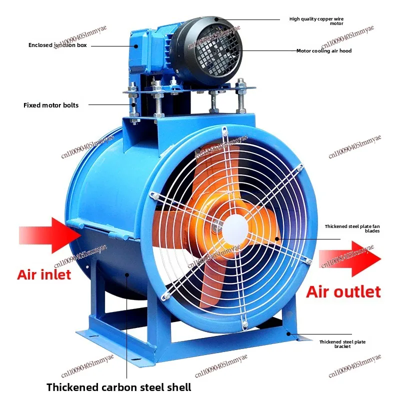 Axial flow fan External motor High temperature resistant industrial dust removal duct fan 380V