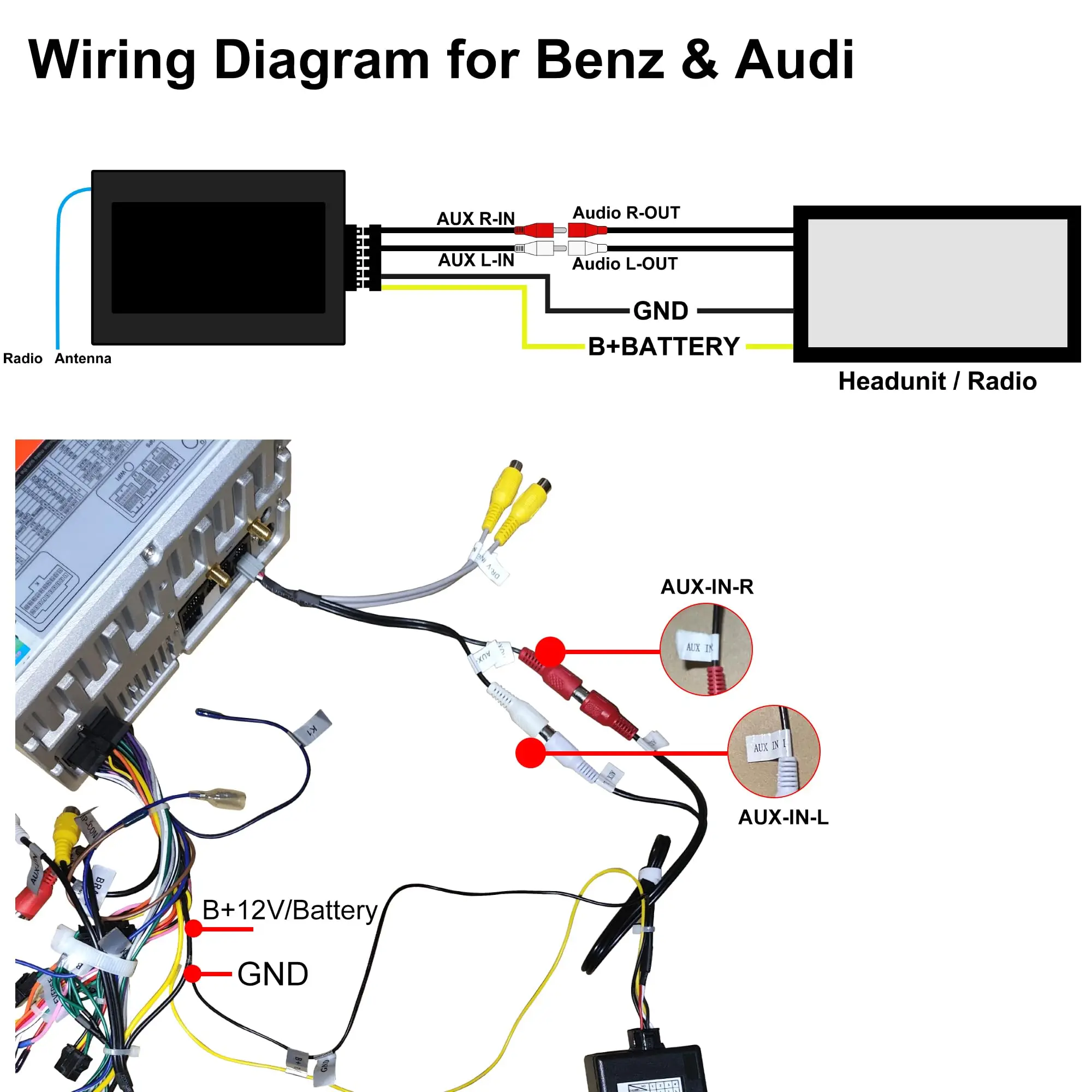 Аудиопередатчик AUX Converter для BMW E60 E70 E90 для Mercedes Benz ML SLK R для Audi A3 A4 A5 A6 без AUX
