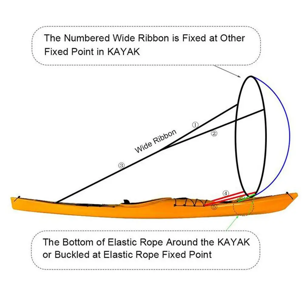 

Portable Foldable Kayak Sail Durable Strong Setup Compatible Paddle Canoe Inflatable Boats UV Accessories Downwind