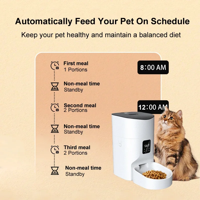 Smart Intelligent Pet Food Feeder Automatic Feeding Machine Cat Dogs Automatic Pet Feeder for Pets with Camera